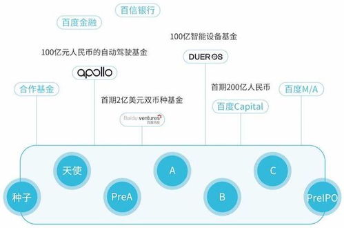 探访科技园总部 深入学习互联网金融新模式的观感与思考